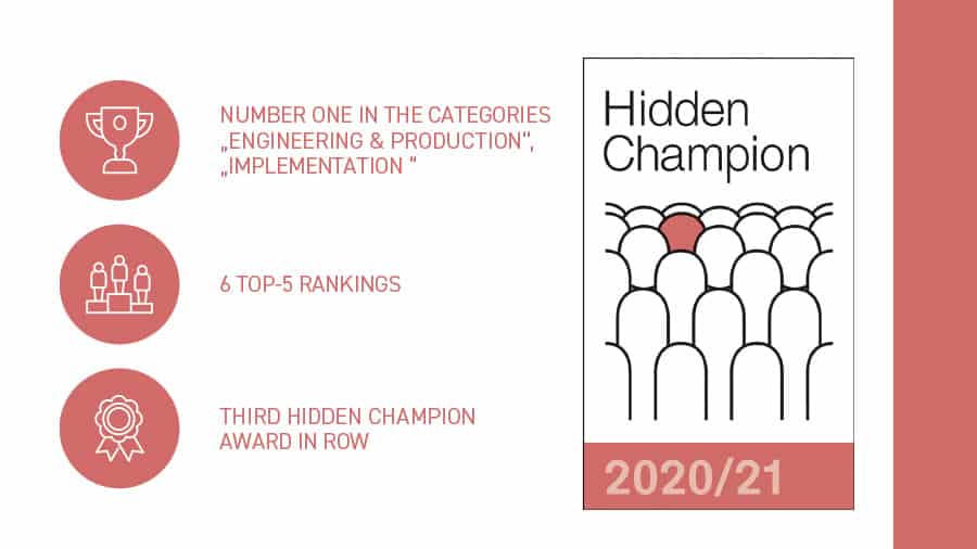 ROI-EFESO elected “hidden champion of the consulting market 2020/21